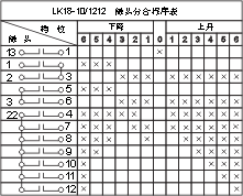 QT5ϵ�����ؙC�����_���c�D14