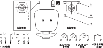THQ1系列聯(lián)動控制臺安裝裝配圖