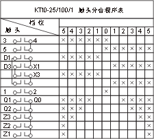 THQ1ϵ��(li��n)�ӿ����_���c�D1