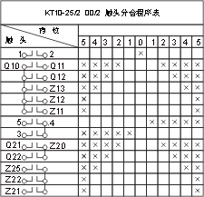 THQ1ϵ��(li��n)�ӿ����_���c�D2