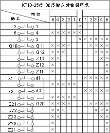 THQ1ϵ��(li��n)�ӿ����_���c�D3