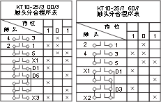 THQ1ϵ��(li��n)�ӿ����_���c�D4