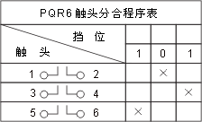 THQ1ϵ��(li��n)�ӿ����_���c�D5