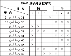 THQ1ϵ��(li��n)�ӿ����_���c�D7