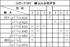 THQ1ϵ��(li��n)�ӿ����_���c�D10