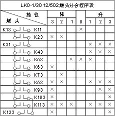 THQ1ϵ��(li��n)�ӿ����_���c�D9