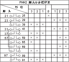 THQ1ϵ��(li��n)�ӿ����_���c�D11