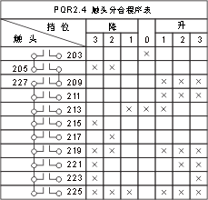 THQ1ϵ��(li��n)�ӿ����_���c�D8