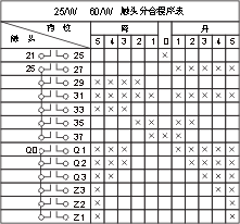 THQ1ϵ��(li��n)�ӿ����_���c�D12