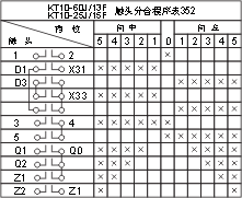 THQ1ϵ��(li��n)�ӿ����_���c�D15