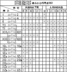 THQ1ϵ��(li��n)�ӿ����_���c�D16