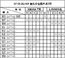 THQ1ϵ��(li��n)�ӿ����_���c�D17