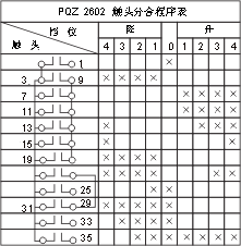 THQ1ϵ��(li��n)�ӿ����_���c�D13