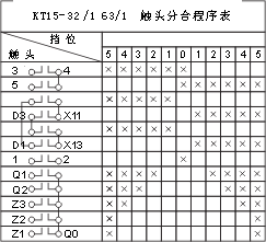 TQK4ϵ��(li��n)��(d��ng)�����_(t��i)���c(di��n)�D1
