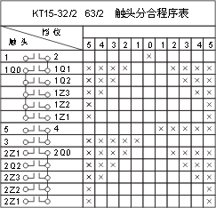 TQK4ϵ��(li��n)��(d��ng)�����_(t��i)���c(di��n)�D2