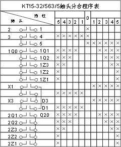 TQK4ϵ��(li��n)��(d��ng)�����_(t��i)���c(di��n)�D3