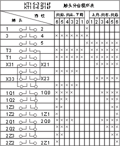 TQK4ϵ��(li��n)��(d��ng)�����_(t��i)���c(di��n)�D4