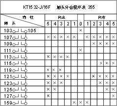 TQK4ϵ��(li��n)��(d��ng)�����_(t��i)���c(di��n)�D5