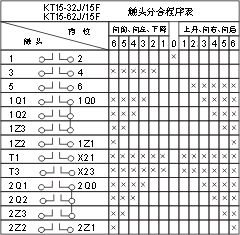 TQK4ϵ��(li��n)��(d��ng)�����_(t��i)���c(di��n)�D6