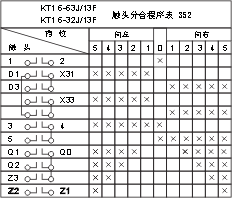 TQK4ϵ��(li��n)��(d��ng)�����_(t��i)���c(di��n)�D9