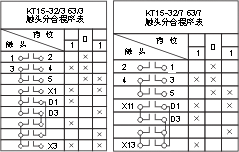 TQK4ϵ��(li��n)��(d��ng)�����_(t��i)���c(di��n)�D10