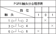 TQK4ϵ��(li��n)��(d��ng)�����_(t��i)���c(di��n)�D11