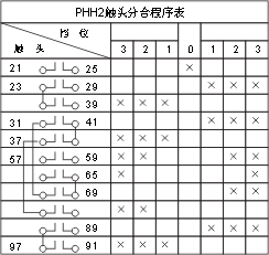 TQK4ϵ��(li��n)��(d��ng)�����_(t��i)���c(di��n)�D8