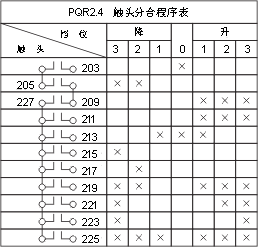 TQK4ϵ��(li��n)��(d��ng)�����_(t��i)���c(di��n)�D12