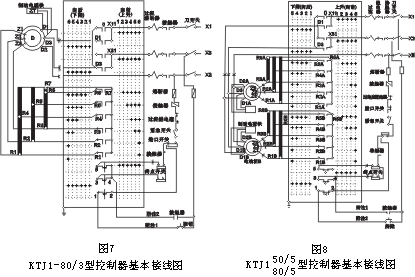 KTJ1系列交流凸輪控制器接線圖2