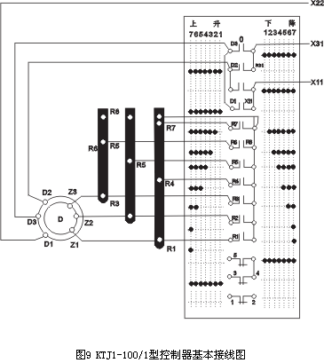 KTJ1系列交流凸輪控制器基本接線