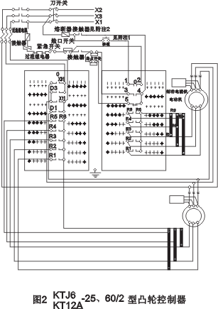KTJ6系列交流凸輪控制器電氣原理圖1