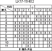 LK17ϵ��������������c�D22