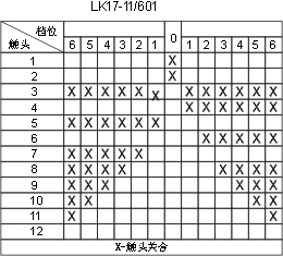 LK17ϵ��������������c�D24