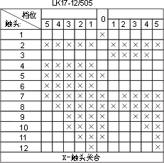 LK17ϵ��������������c�D30