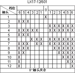 LK17ϵ��������������c�D32