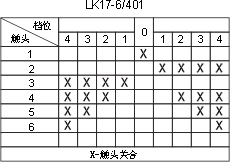 LK17ϵ��������������c�D10
