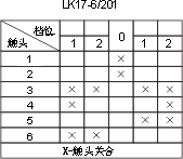 LK17ϵ��������������c�D8