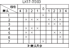 LK17ϵ��������������c�D13