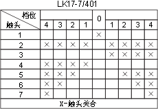 LK17ϵ��������������c�D14