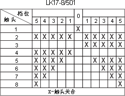 LK17ϵ��������������c�D16