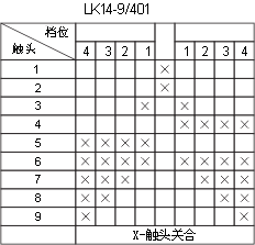 LK17ϵ��������������c�D18
