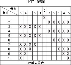 LK17ϵ��������������c�D20