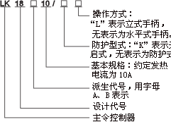 LK18系列主令控制器型號說明