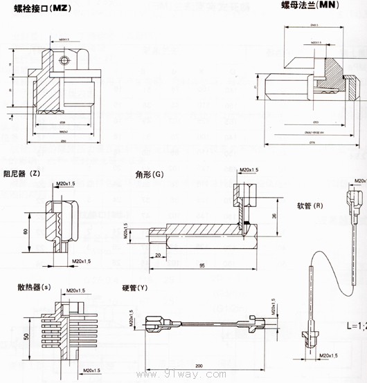 Y-M系列隔膜式壓力表安裝示意圖