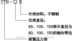 YTN��YTN-Bϵ��(����)�����������x���f��
