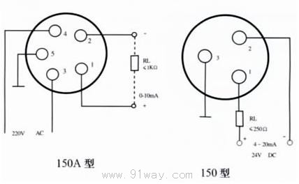 YTT-150型差動(dòng)遠(yuǎn)傳壓力表接點(diǎn)圖