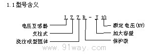 LZZB-10,LZZBJ-10型電流互感器型號說明