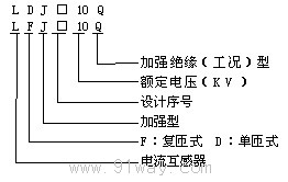 LFJ-10,LFJ-10Q,LDJ-10,LDJ-10Q型電流互感器型號說明