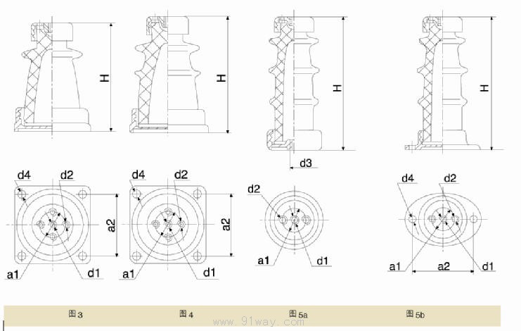 ZA,ZB,ZC,ZD,ZBW,ZN,ZAW,ZL系列戶內支柱絕緣子外形尺寸2