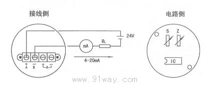 BT311��Ͷ��ʽҺλ׃�����F���Ӿ��D